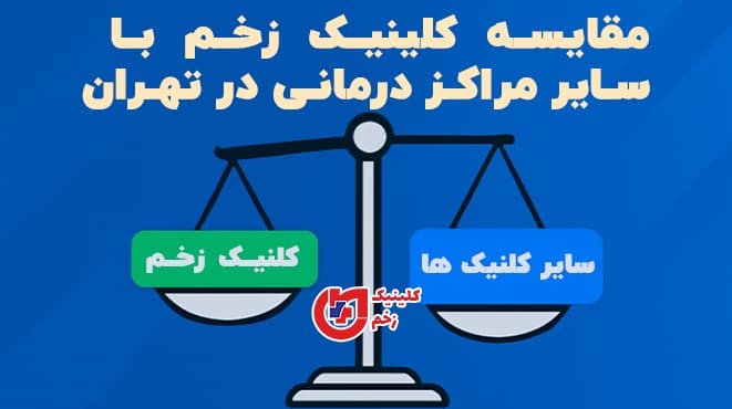 مقایسه درمان کیست مویی در کلینیک زخم و سایر مراکز درمانی با ترازوی عدالت در پس‌زمینه آبی