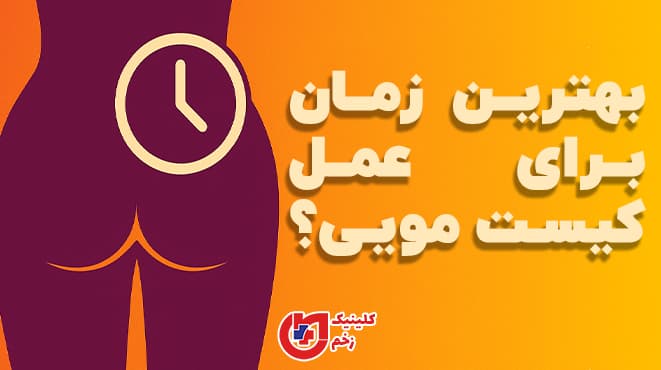 طراحی گرافیکی با پس‌زمینه گرادیان نارنجی، سیلوئت ناحیه‌ی پایین کمر و آیکون ساعت همراه با متن فارسی «بهترین زمان برای عمل کیست مویی؟» و امضای دکتر ثابت