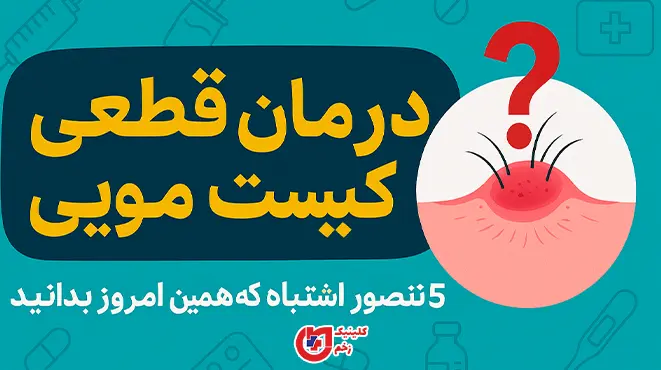 تصویر گرافیکی افقی با پوستر درمان قطعی کیست مویی به زبان فارسی و المان‌های پزشکی برای جلب توجه