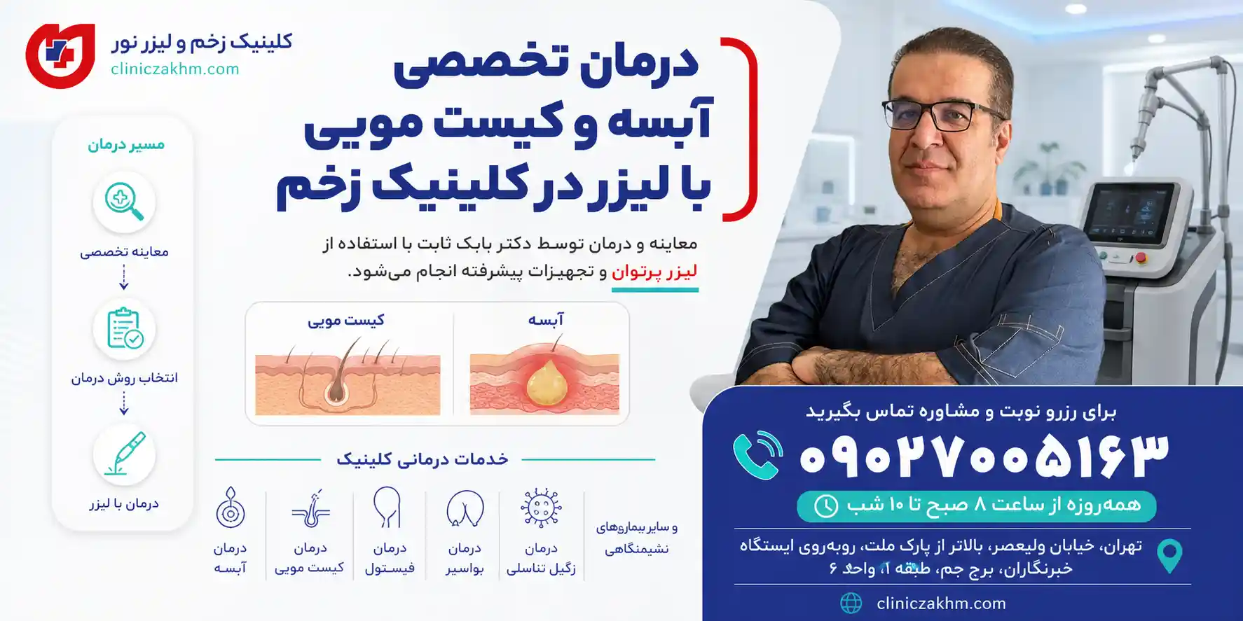 درمان آبسه و کیست مویی در کلینیک زخم