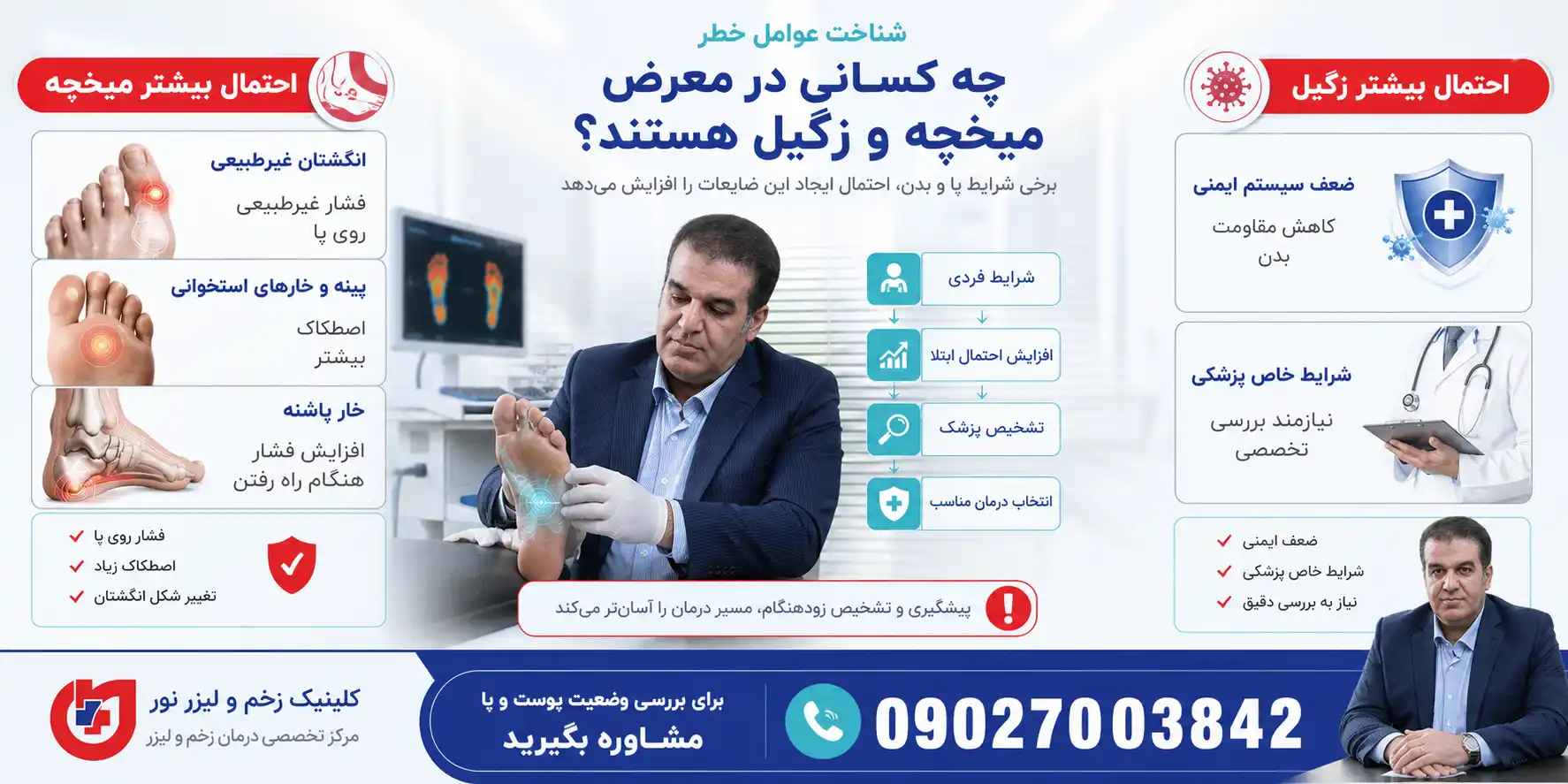 چه کسانی در معرض ابتلا به میخچه و زگیل هستند؟