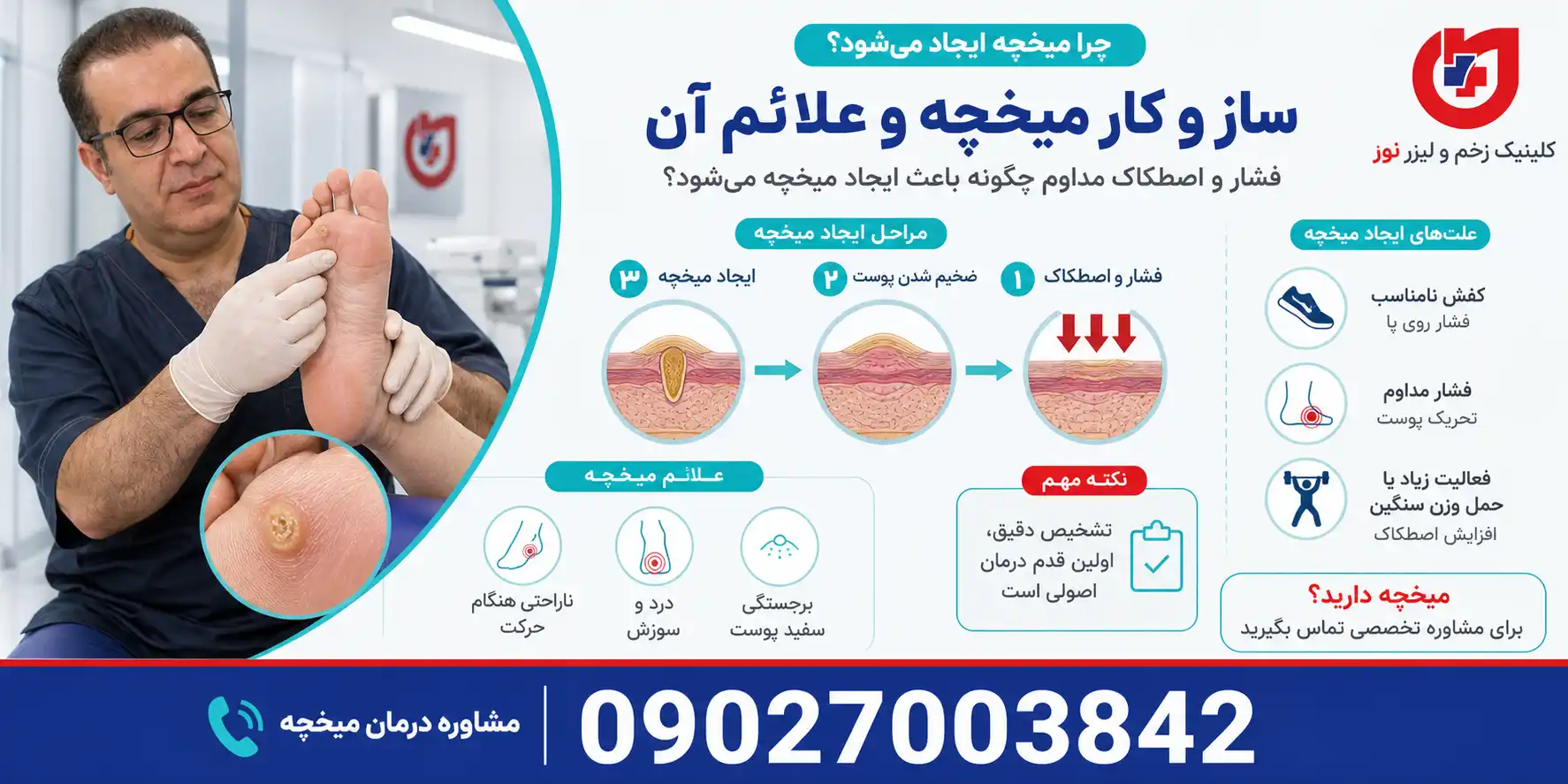 ساز و کار میخچه و علائم آن