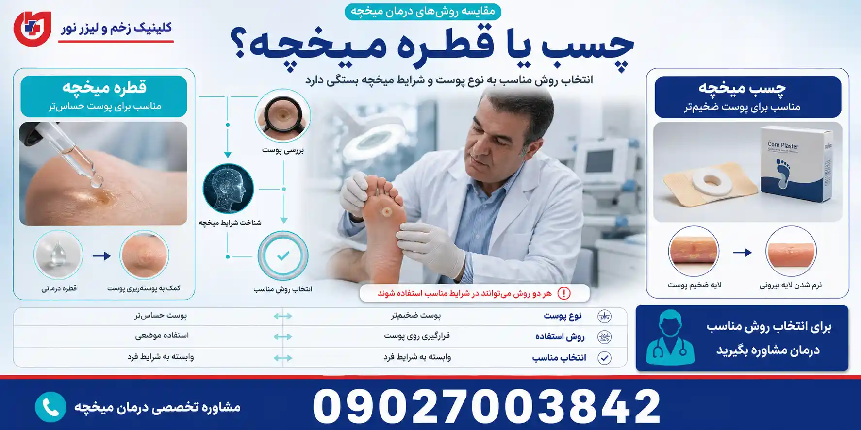 چسب میخچه بهتر است یا قطره میخچه