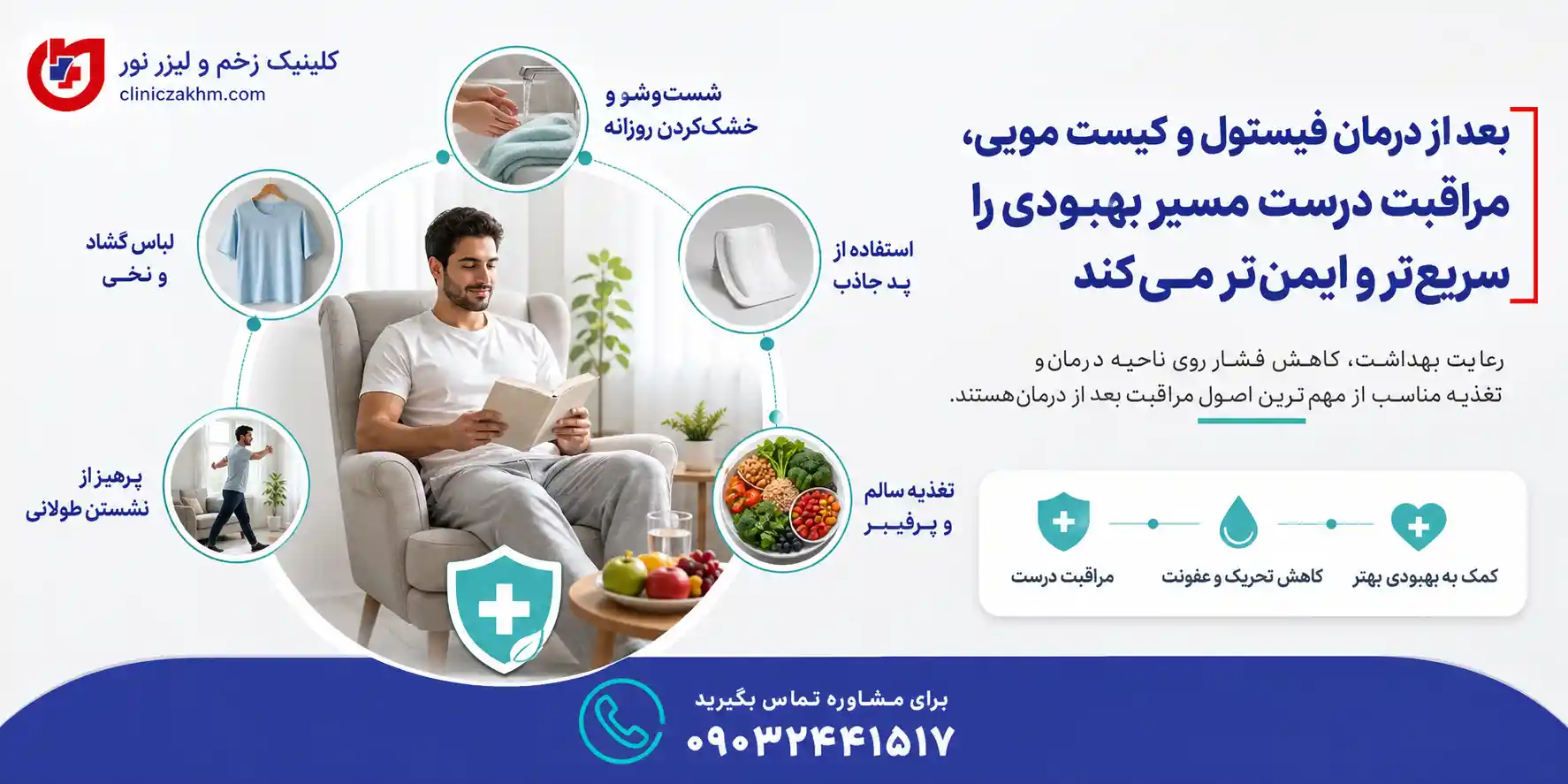 مراقبت های پس از درمان فیستول و کیست مویی