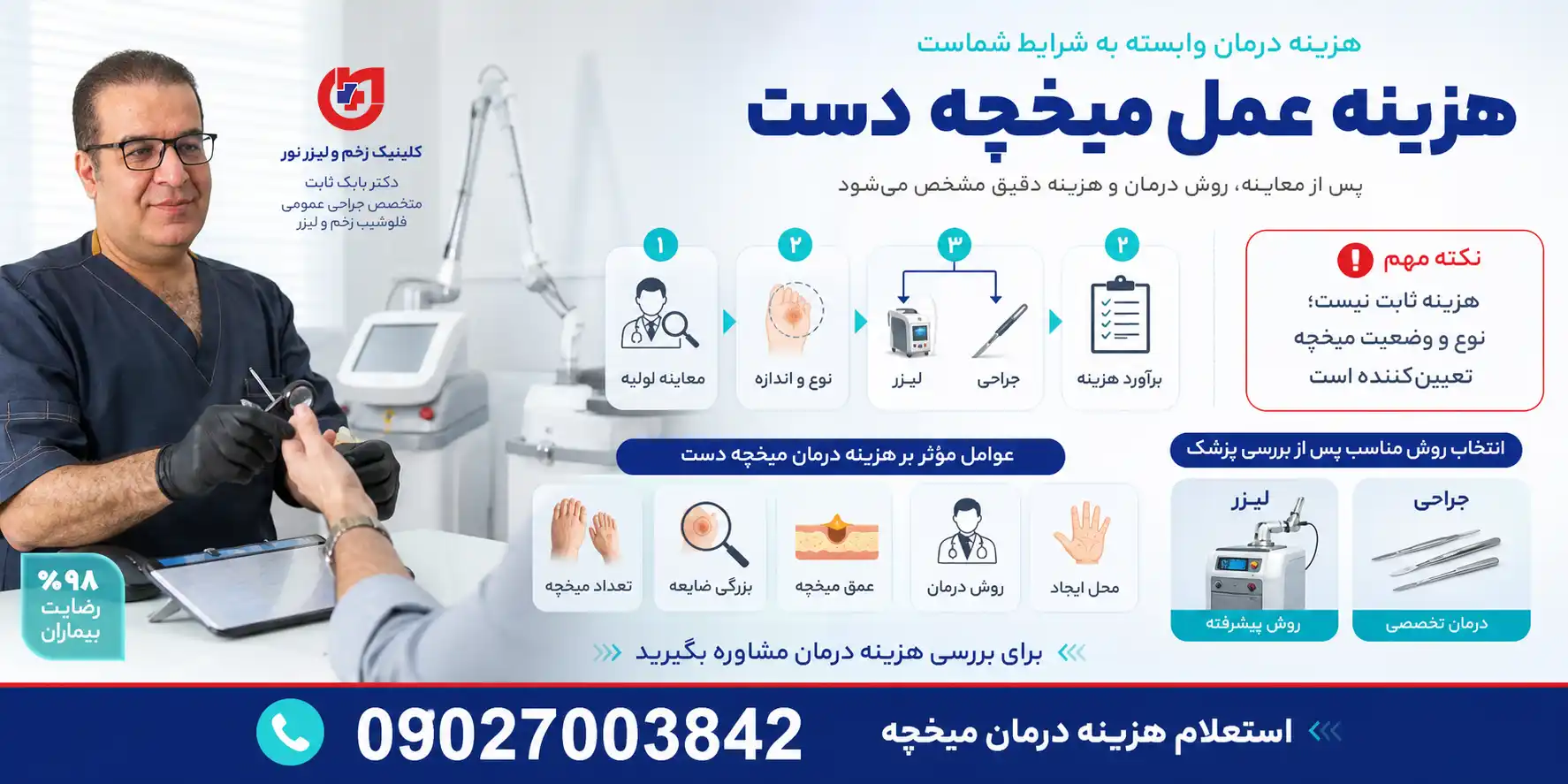 هزینه عمل میخچه دست