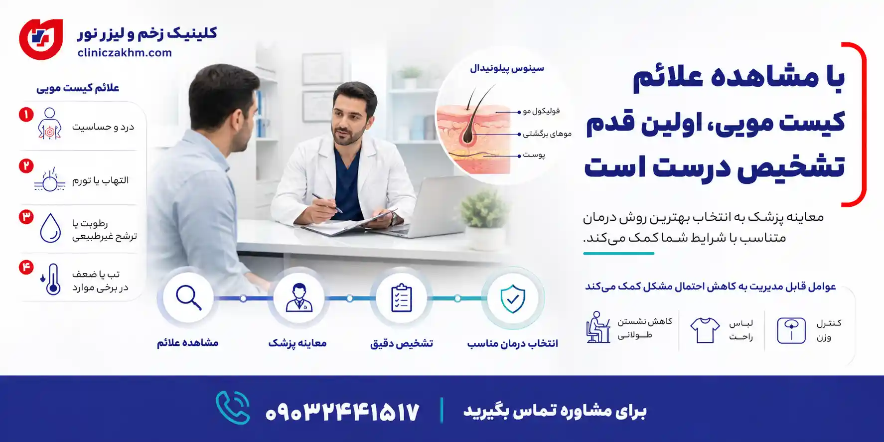 اقدامات لازم بعد از ایجاد کیست مویی و روش مراقبت از سینوس پیلونیدال