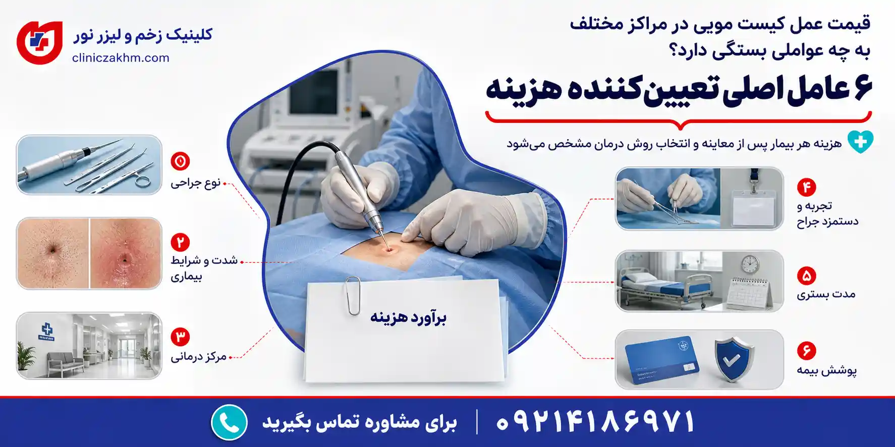 عوامل موثر بر هزینه عمل کیست مویی