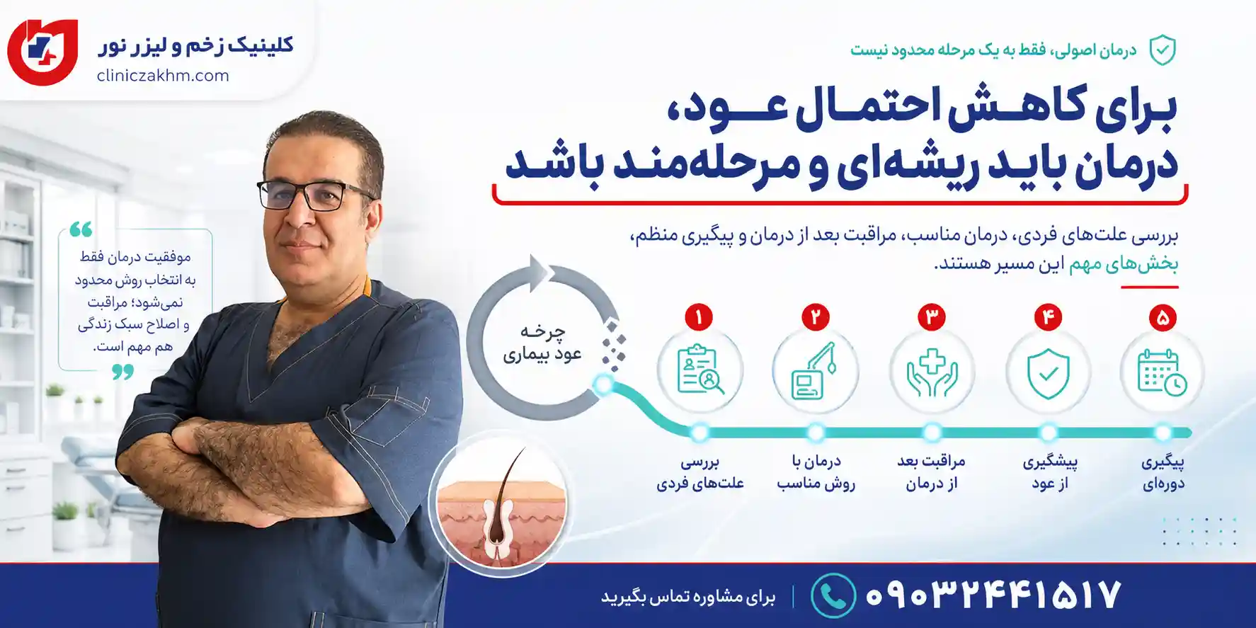 راهکارهای نوین کلینیک زخم برای تشخیص و درمان سرپایی کیست مویی