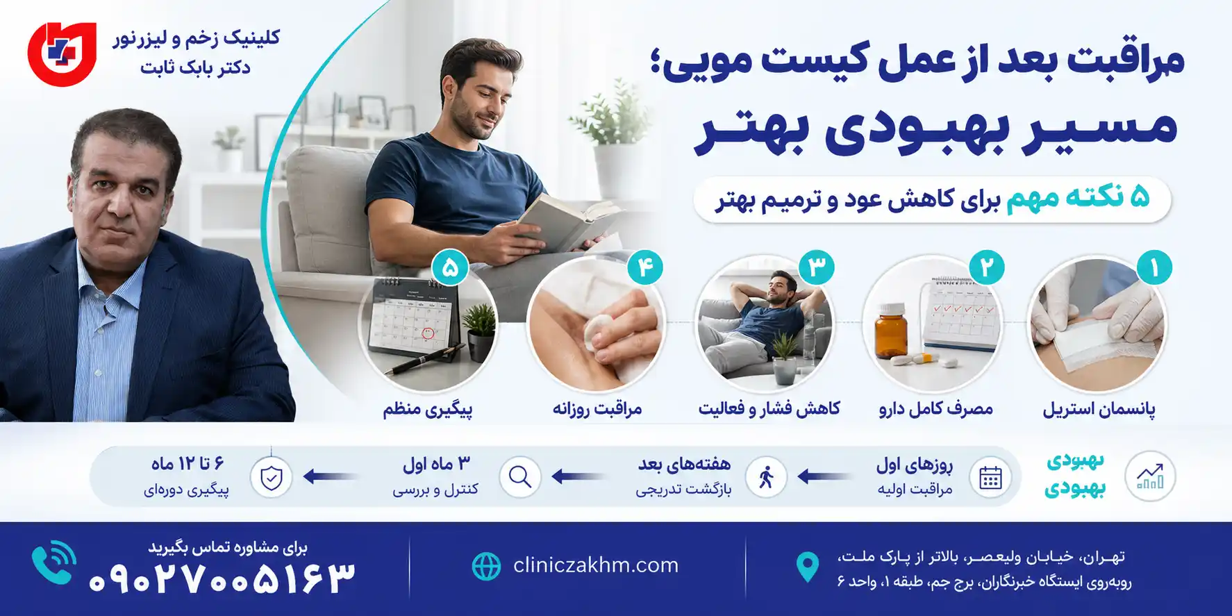 مراقبت های بعد از عمل کیست مویی
