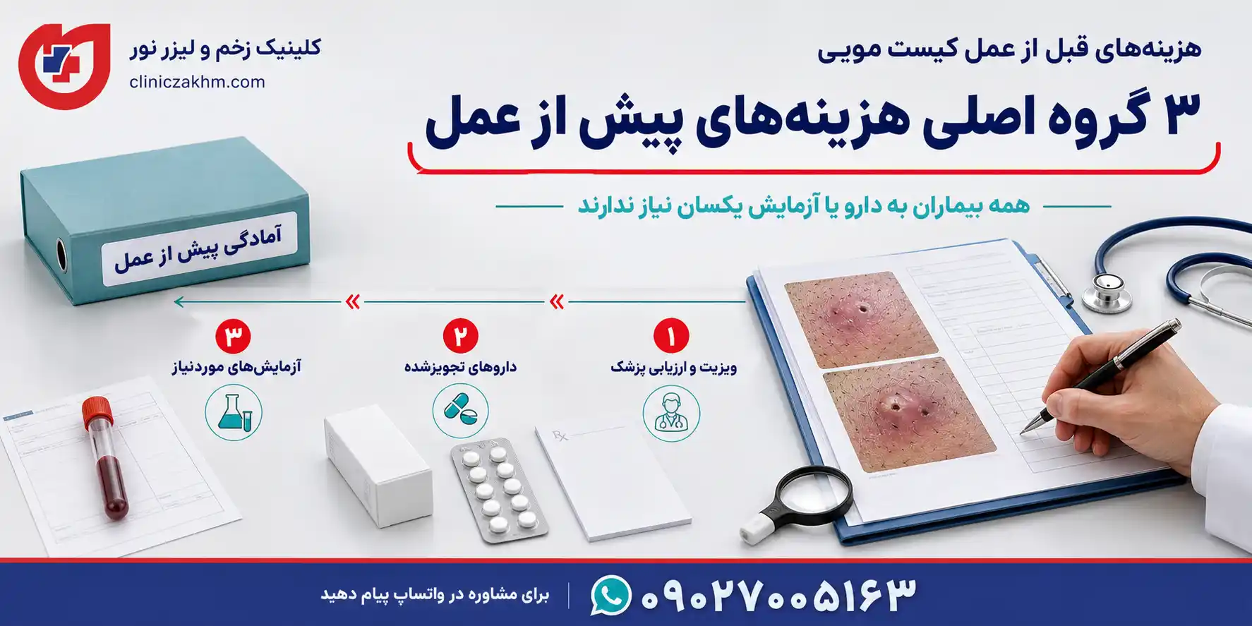 هزینه‌های قبل از عمل کیست مویی
