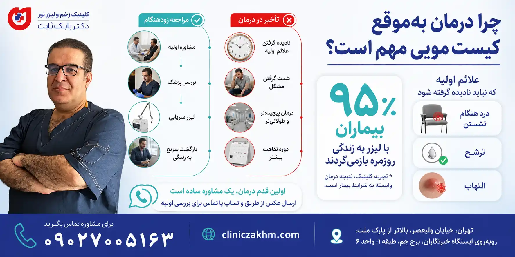 اهمیت درمان به موقع کیست مویی برای کاهش عوارض و جلوگیری از پیشرفت بیماری