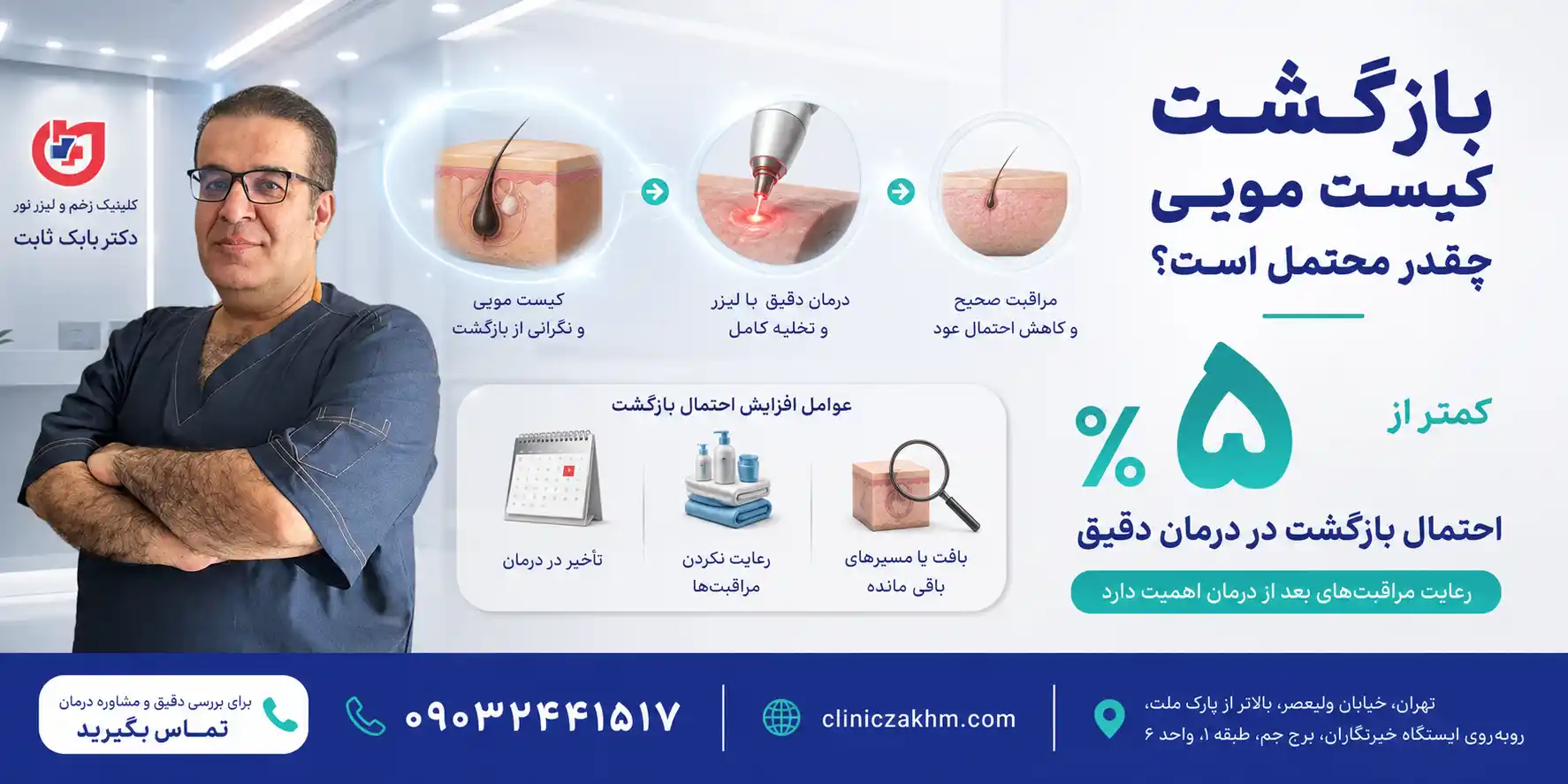 احتمال بازگشت کیست مویی پس از درمان و عوامل موثر بر عود سینوس پیلونیدال