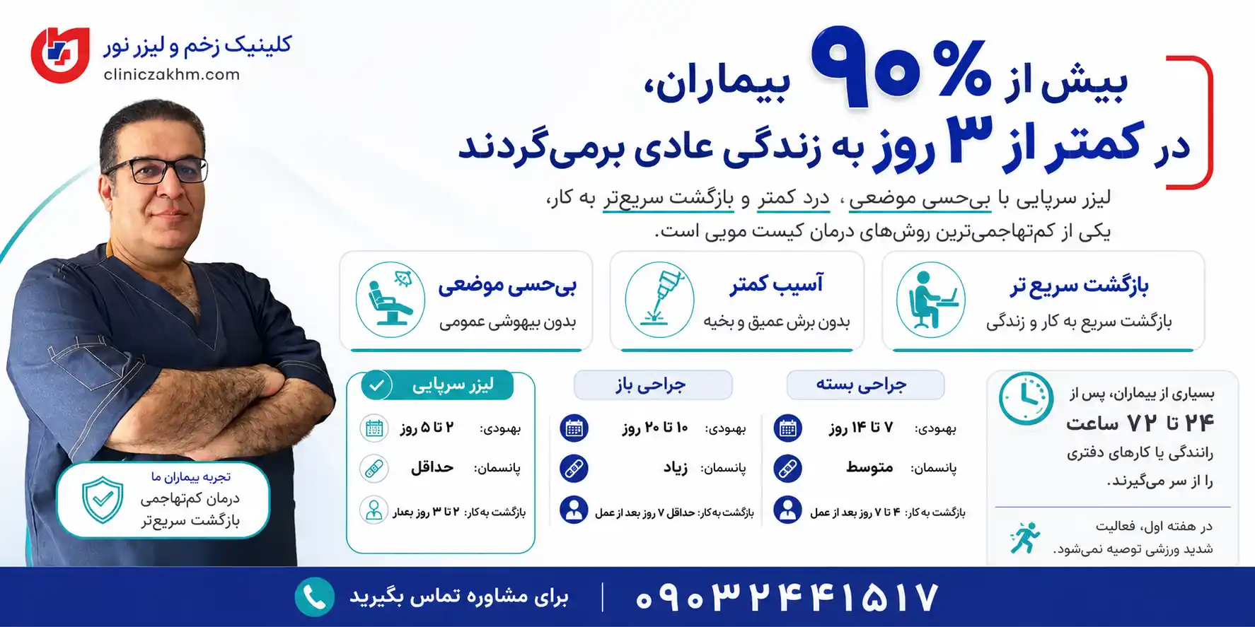 مزایای درمان لیزری کیست مویی از دید بیماران و تجربه بهبودی پس از لیزر