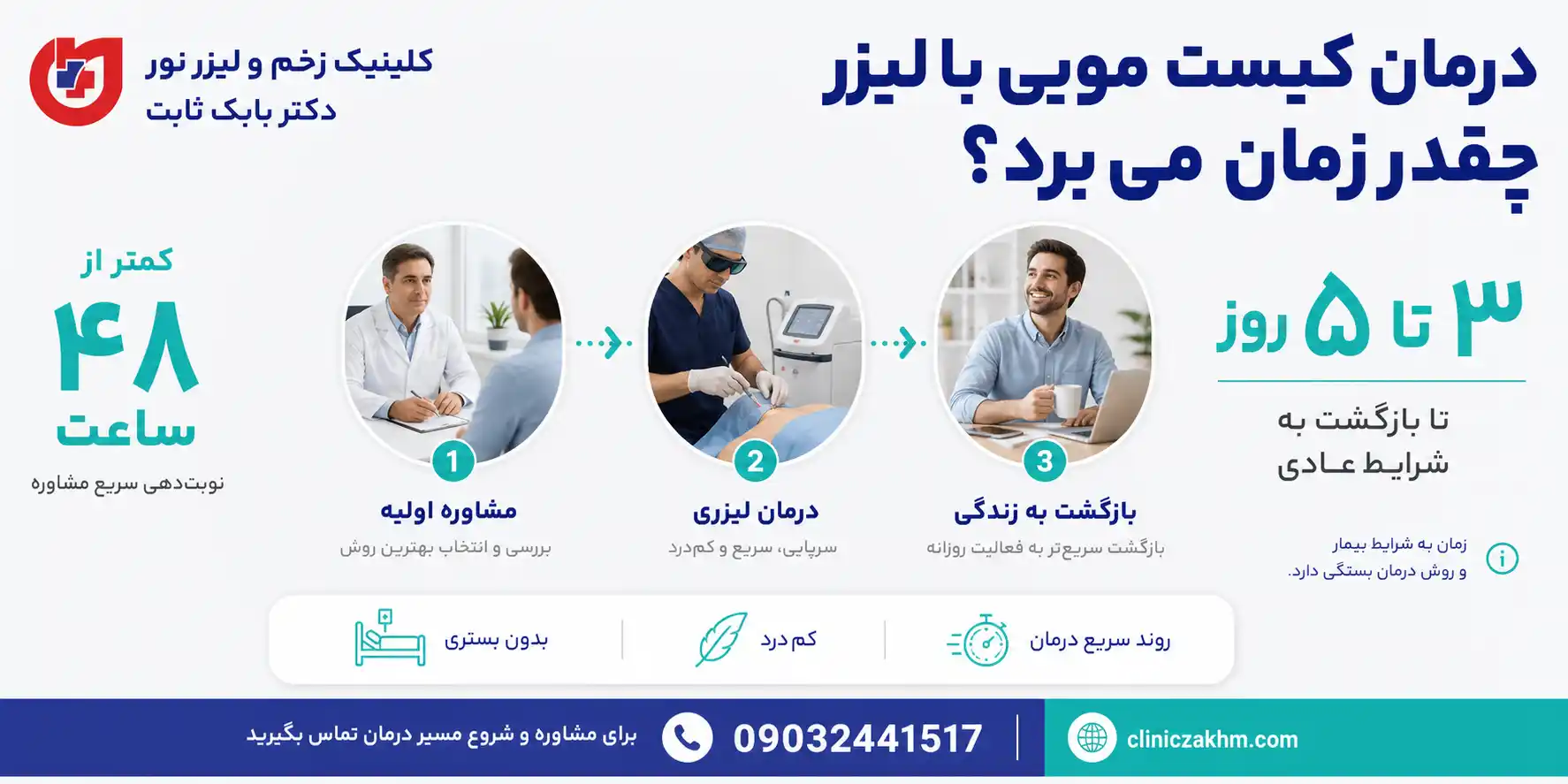 مدت زمان درمان کیست مویی با لیزر و عوامل موثر بر طول فرایند درمان