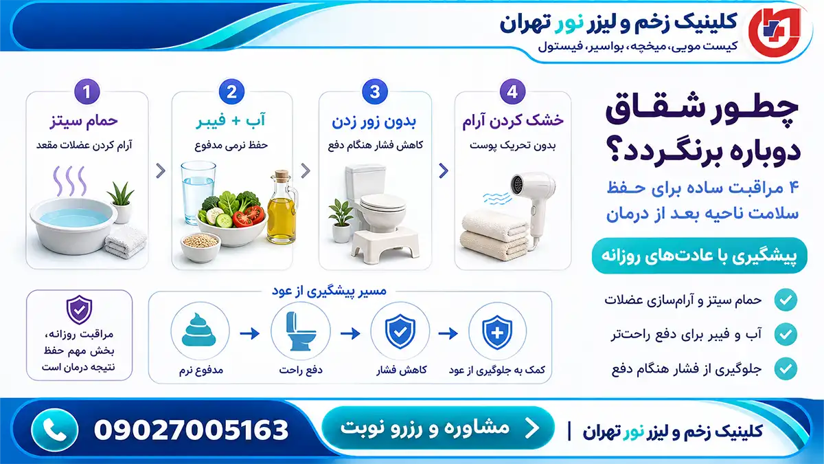 ۴ مراقبت ساده برای جلوگیری از بازگشت شقاق مقعدی