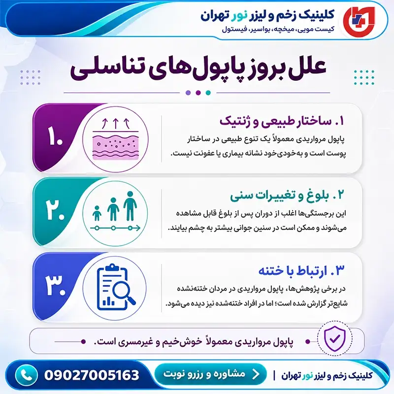 علل بروز پاپول‌های مرواریدی آلت تناسلی و دلایل ظاهر شدن این دانه‌های کوچک پوستی