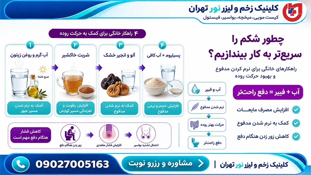 راهکارهای خانگی و فوری برای رفع یبوست و کار افتادن شکم