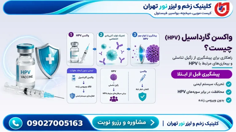 راهنمای جامع واکسن گارداسیل (HPV)